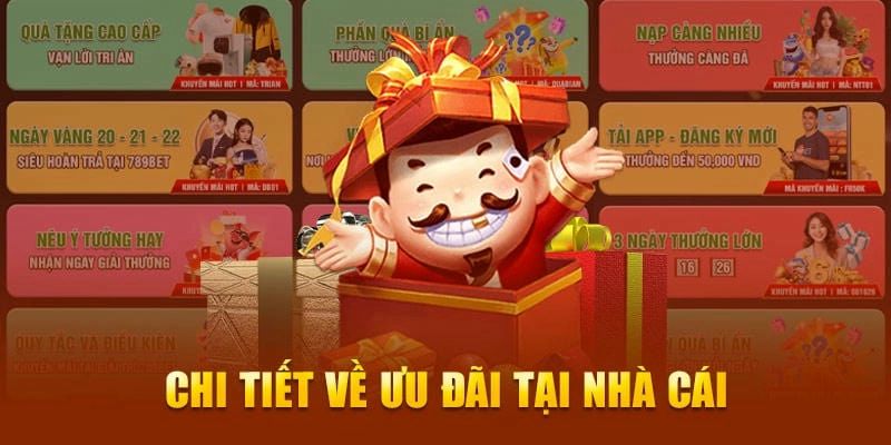 Ưu đãi thưởng mỗi ngày rio66 Các loại ưu đãi thưởng mỗi ngày rio66 và cách hoạt động